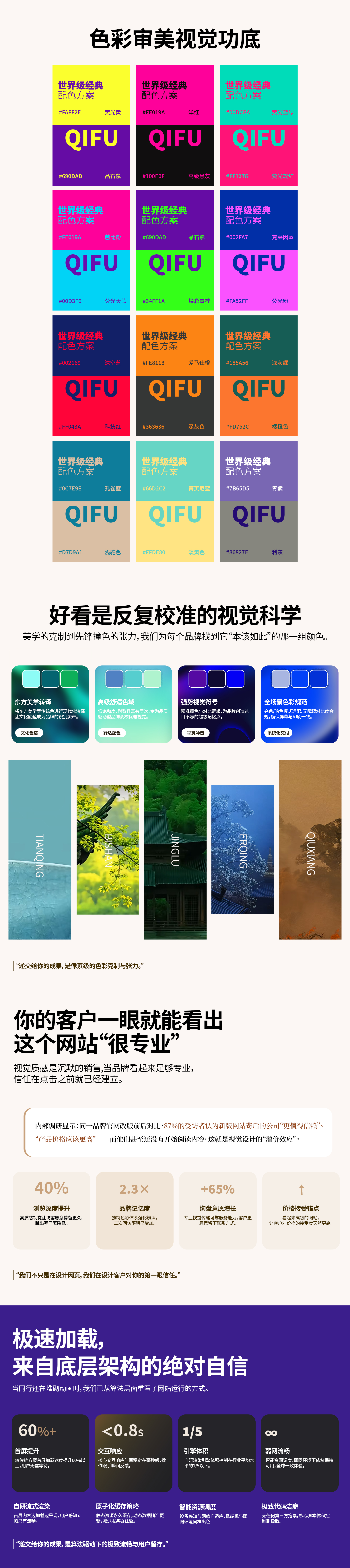 全生命周期開発